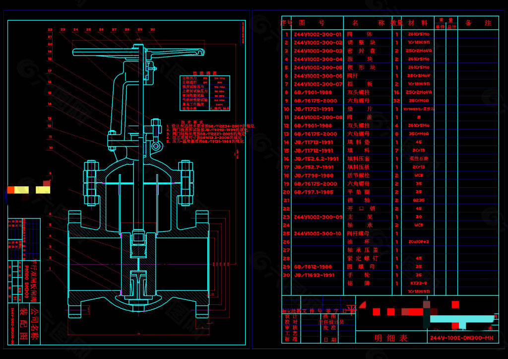 平行双闸板闸阀结构示意图 平行双闸板闸阀结构示意图